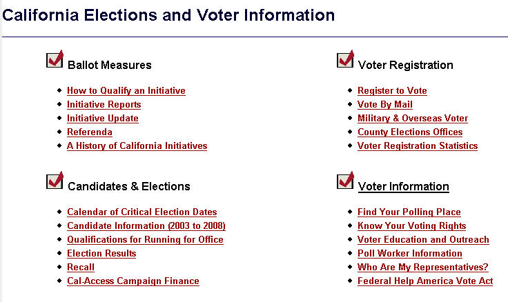 CA Sec of State Voter Data Page on 4/6/2008